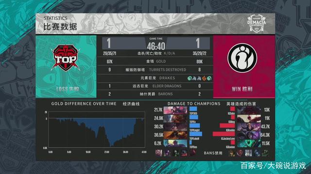 逼抢迫使对