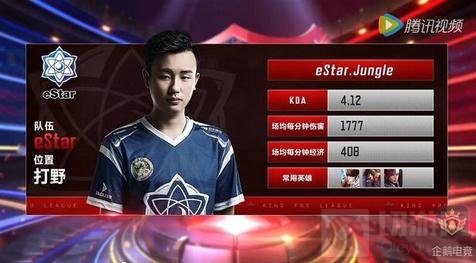 想要的连锁